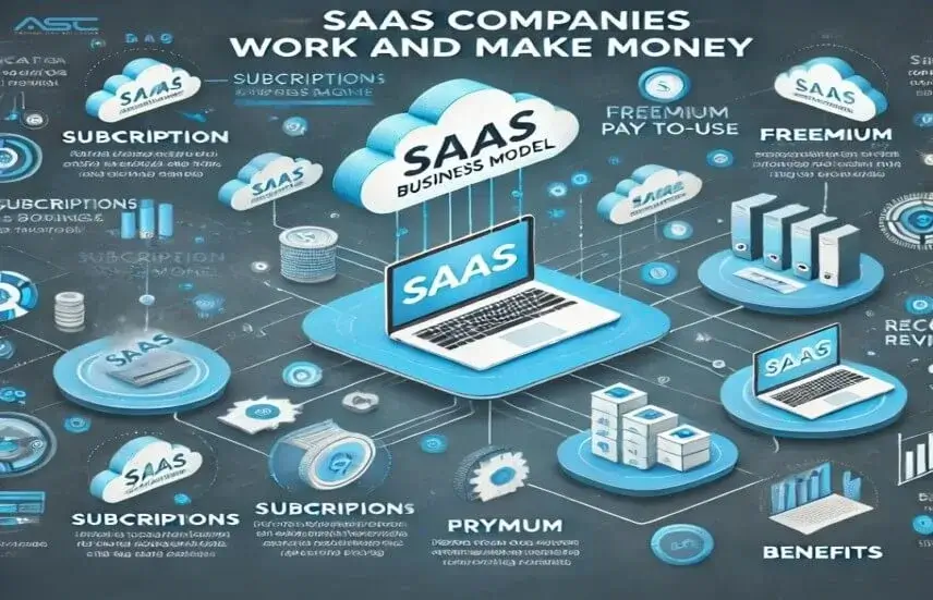 How SAAS Companies Work? And Make Money?